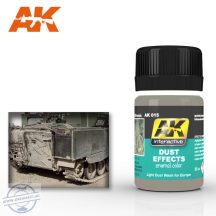 Weathering products - DUST EFFECTS