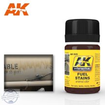 Weathering products - FUEL STAINS