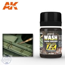 Weathering products - WASH FOR GREEN VEHICLES