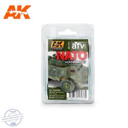 Weathering SETS - NATO WEATHERING SET