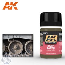 Weathering products - DAMP EARTH EFFECTS