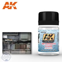 Weathering products - WET EFFECTS FLUID