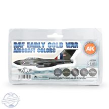 Early Cold War RAF Aircraft Colors