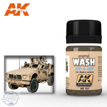 Weathering products - WASH FOR OIF & OEF - US VEHICLES