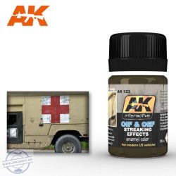 Weathering products - STREAKING EFFECTS FOR OIF & OEF - US VEHICLES