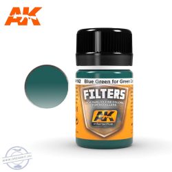 Weathering products - LIGHT FILTER FOR GREEN VEHICLES