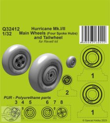 Hurricane Mk.I/II Main Wheels and Tailwheel - 1/32 - Revell elsősorban