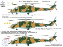   48200 Mi-24 D/V â€ť Eagle Killersâ€ť in Hungarian Service with extra stencils decal sheet 1:48