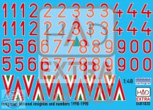   E481020 Hungarian National Insignias and numbers 1990-1998 decal sheet 1:48