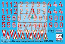   E721020 Hungarian National Insignias and numbers 1990-1998 decal sheet 1:72