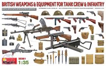BRITISH WEAPONS & EQUIPMENT FOR TANK CREW & INFANTRY - 1/35
