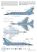  Mirage F.1C/ C-200 'Armée de 'l Air' - 1/72
