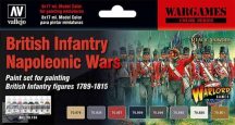 British Infantry Napoleonic Wars, 8 x 17 ml