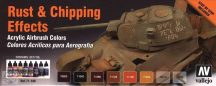 Rust & Chipping Effects (8)