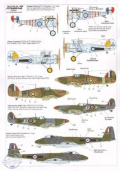 RAF 111 Squadron History 1918 - 2011 (9) Nieuport - 1/72