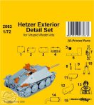 Hetzer Exterior Detail Set - 1/72 - Vespid